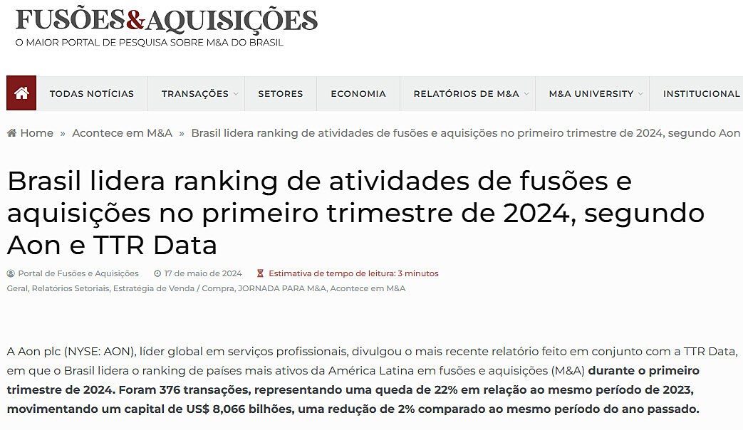 Brasil lidera ranking de atividades de fuses e aquisies no primeiro trimestre de 2024, segundo Aon e TTR Data